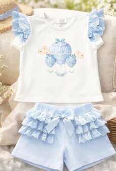 zomersetje luchtballon blauw 